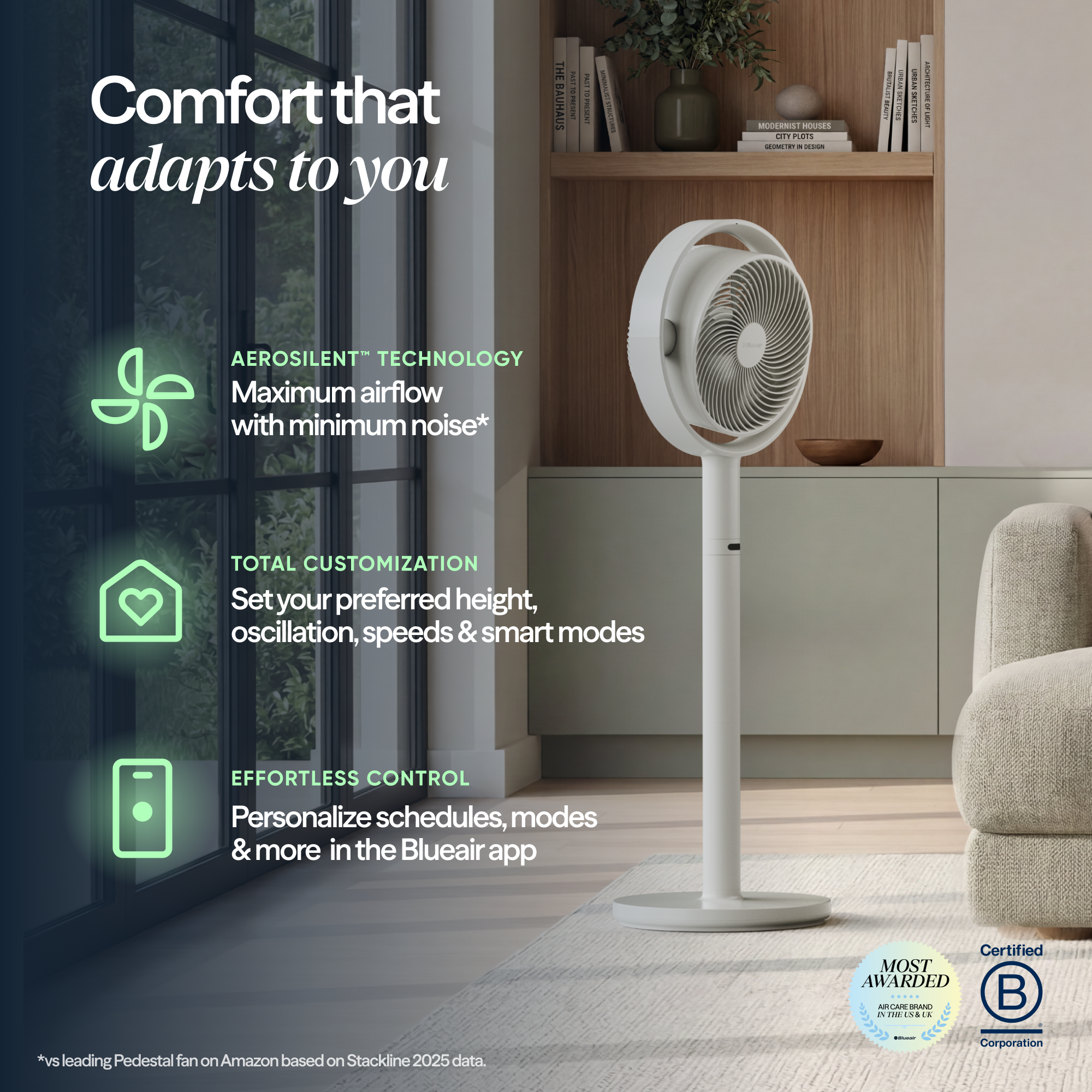 Pedestal Air Circulator Fan - Cloud Linen - Image 2
