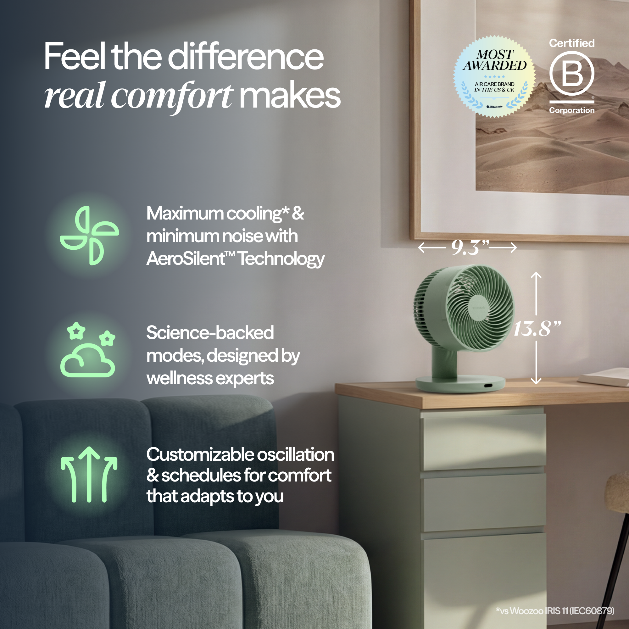 CoolDrift™ Air Circulator Fan - Arctic Sage - Image 2