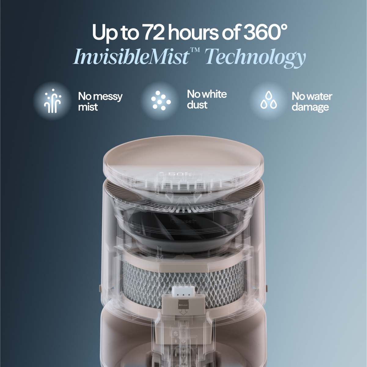 DreamWell™ Humidifier + Serenity Aroma Bundle - Image 7